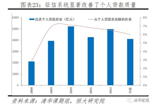 區(qū)塊鏈 引領(lǐng)產(chǎn)業(yè)浪潮的重要引擎