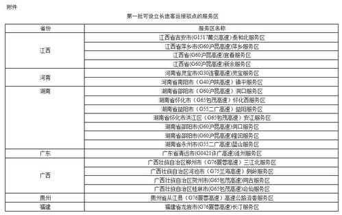 遼寧省人民政府信息系統(tǒng)運行維護服務 保障政務高效運行的堅實后盾