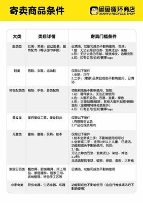 閑魚首家線下店開業 聚焦汽車與奢侈品寄賣服務，重塑二手交易生態